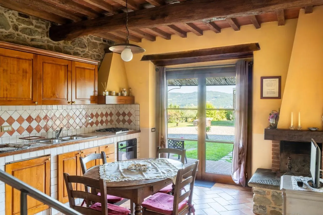 Alloggio per agriturismo Villa Poggio Agli Ulivi Barberino di Mugello Italia