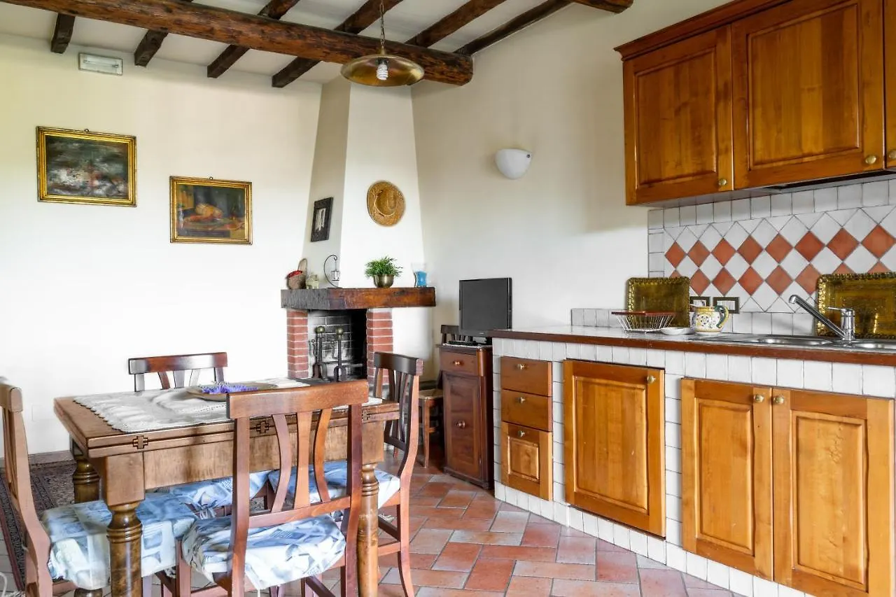 Villa Poggio Agli Ulivi Barberino di Mugello Alloggio per agriturismo