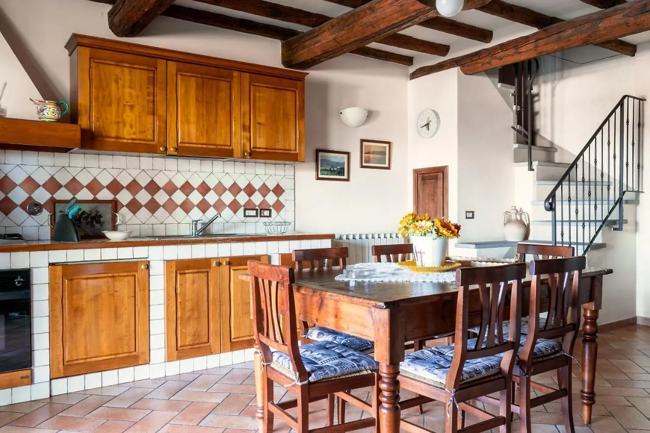 Villa Poggio Agli Ulivi Barberino di Mugello